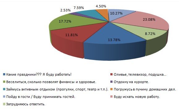 opros-12-12.jpg